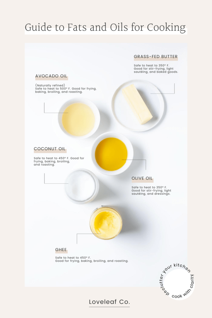 Guide to healthy cooking fats and oils infographic.